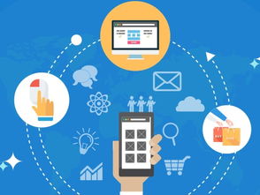 商务服务 商务服务批发 商务服务供应 邮编商务网youbian.com